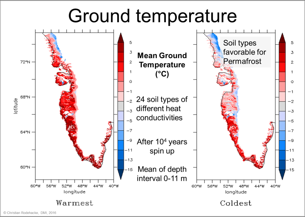 Ground temperature for the Greenland coast line.
